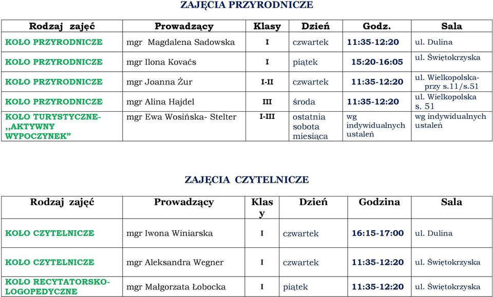 KOŁO TURYSTYCZNE-,,AKTYWNY WYPOCZYNEK mgr Ewa Wosińska- Stelter I-III ostatnia sobota miesiąca wg ul. Świętokrzyska przy s.11/ s.