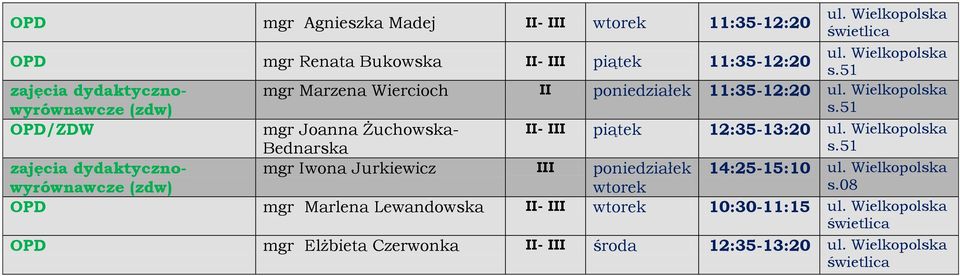 III piątek 12:35-13:20 zajęcia dydaktycznowyrównawcze (zdw) mgr Iwona Jurkiewicz III poniedziałek wtorek 14:25-15:10 s.