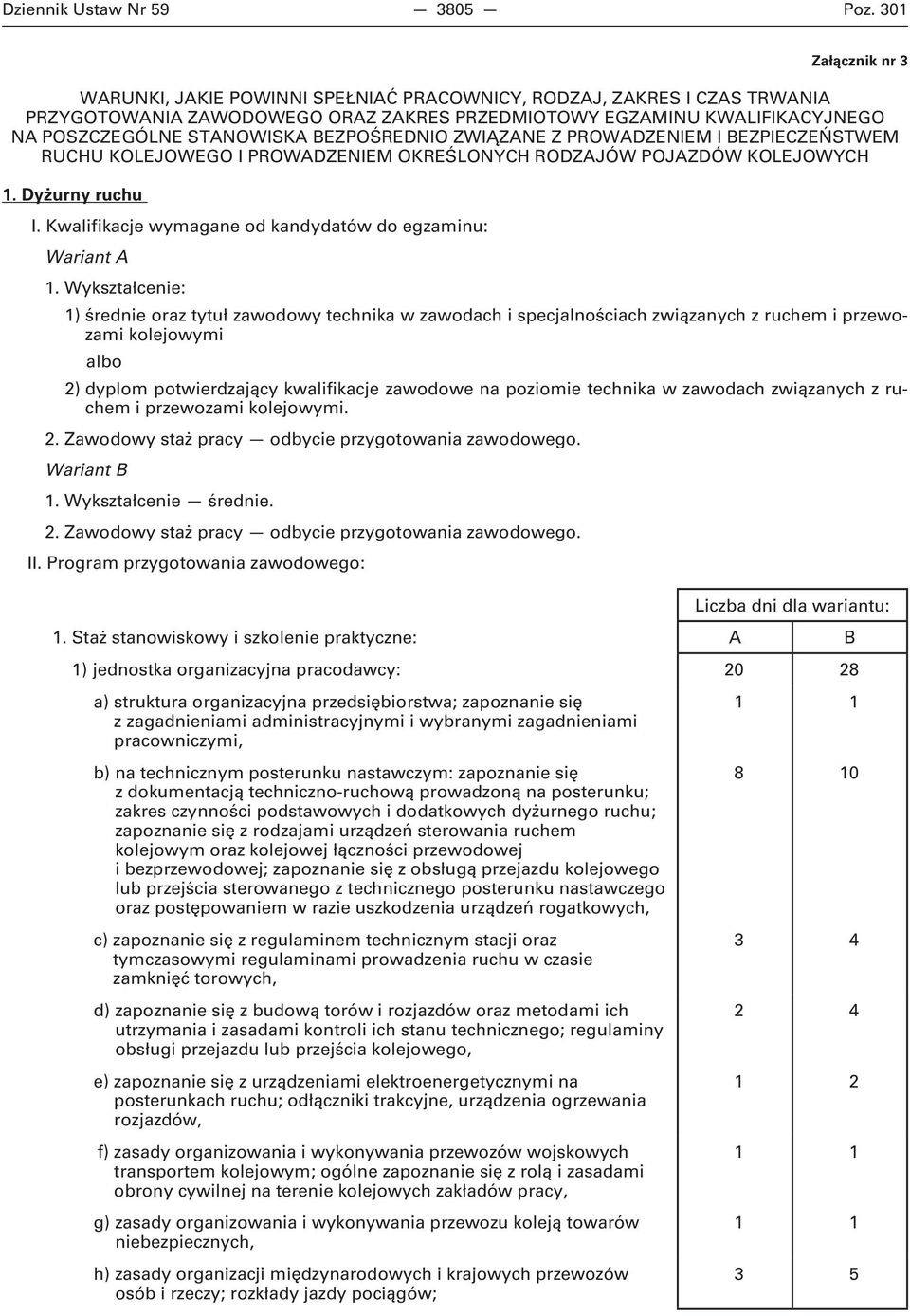 BEZPOŚREDNIO ZWIĄZANE Z PROWADZENIEM I BEZPIECZEŃSTWEM RUCHU KOLEJOWEGO I PROWADZENIEM OKREŚLONYCH RODZAJÓW POJAZDÓW KOLEJOWYCH 1. Dyżurny ruchu I.