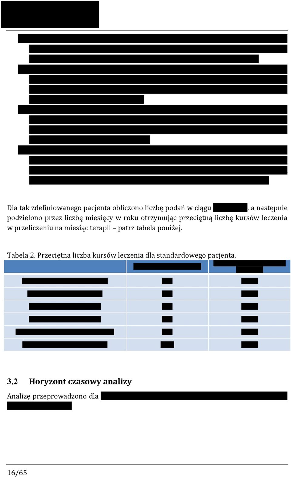 pokrywają się z zapisami programu terapeutycznego), przyjmując, że trwa 52 tygodnie; odsetek pacjentów, którzy przerywają z powodu braku uzyskania odpowiedzi na dla obu substancji przyjęto wartość