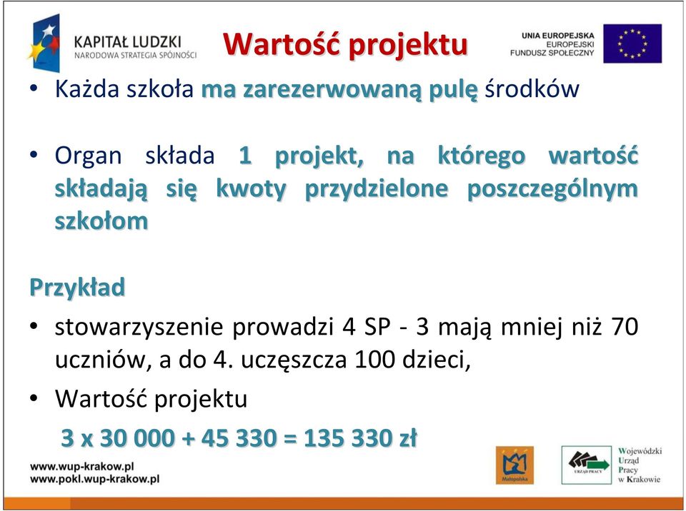 szkołom om Przykład stowarzyszenie prowadzi 4 SP - 3 mają mniej niż 70