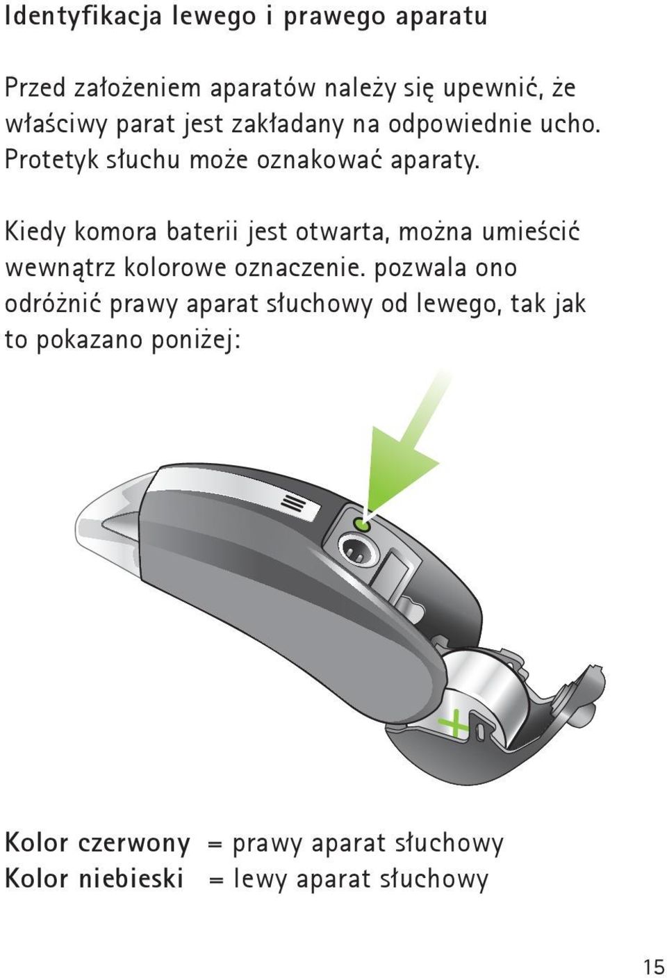 Kiedy komora baterii jest otwarta, można umieścić wewnątrz kolorowe oznaczenie.