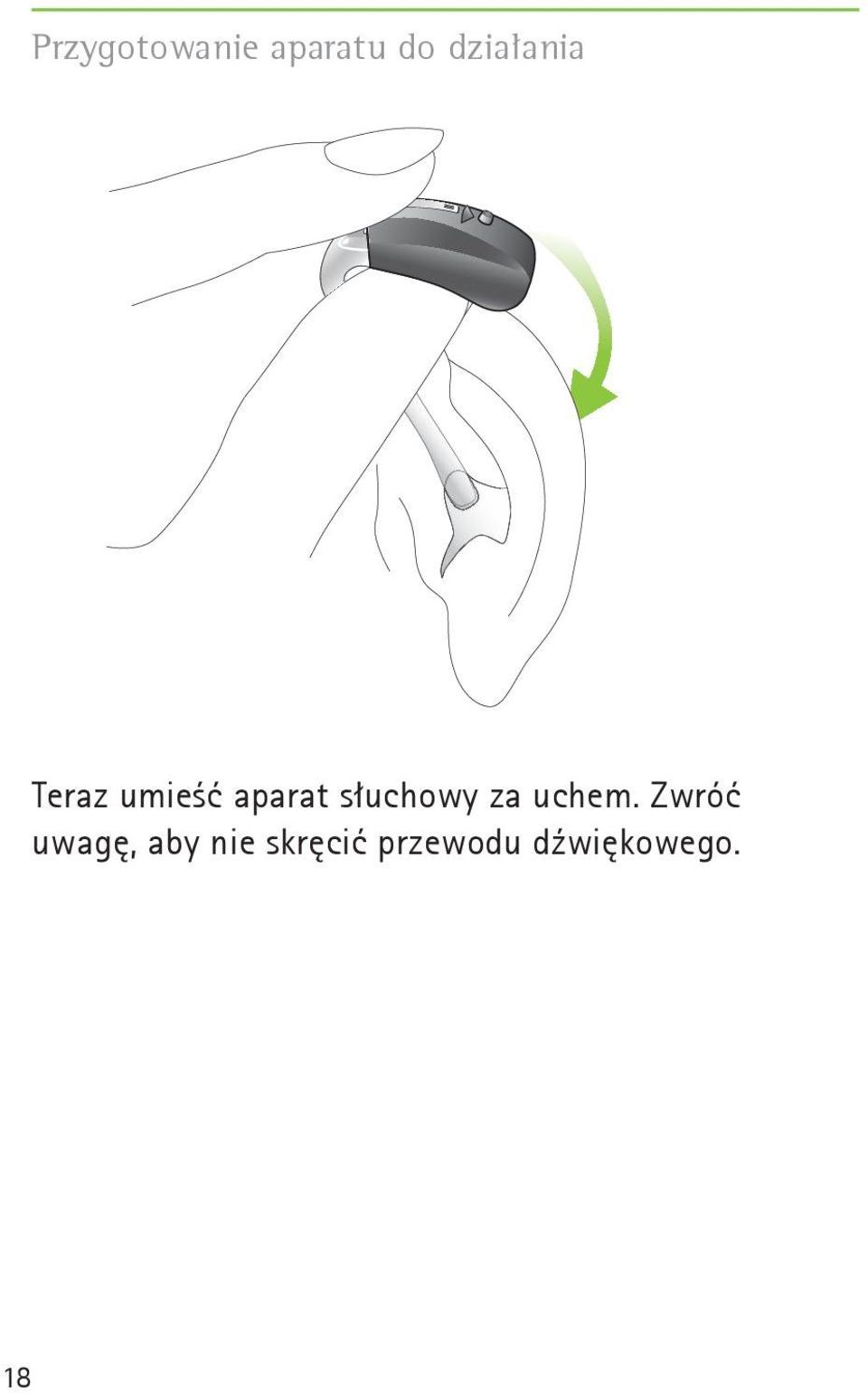 słuchowy za uchem.