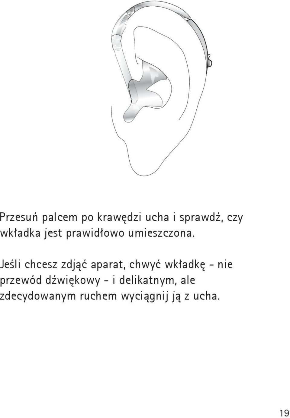 Jeśli chcesz zdjąć aparat, chwyć wkładkę - nie