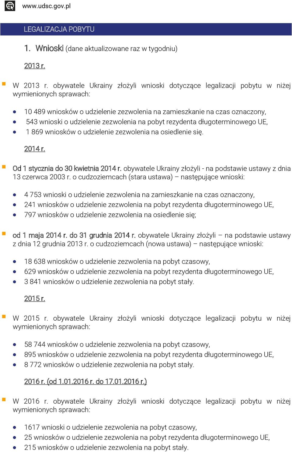 zezwolenia na pobyt rezydenta długoterminowego UE, 1 869 wniosków o udzielenie zezwolenia na osiedlenie się. 2014 r. Od 1 stycznia do 30 kwietnia 2014 r.