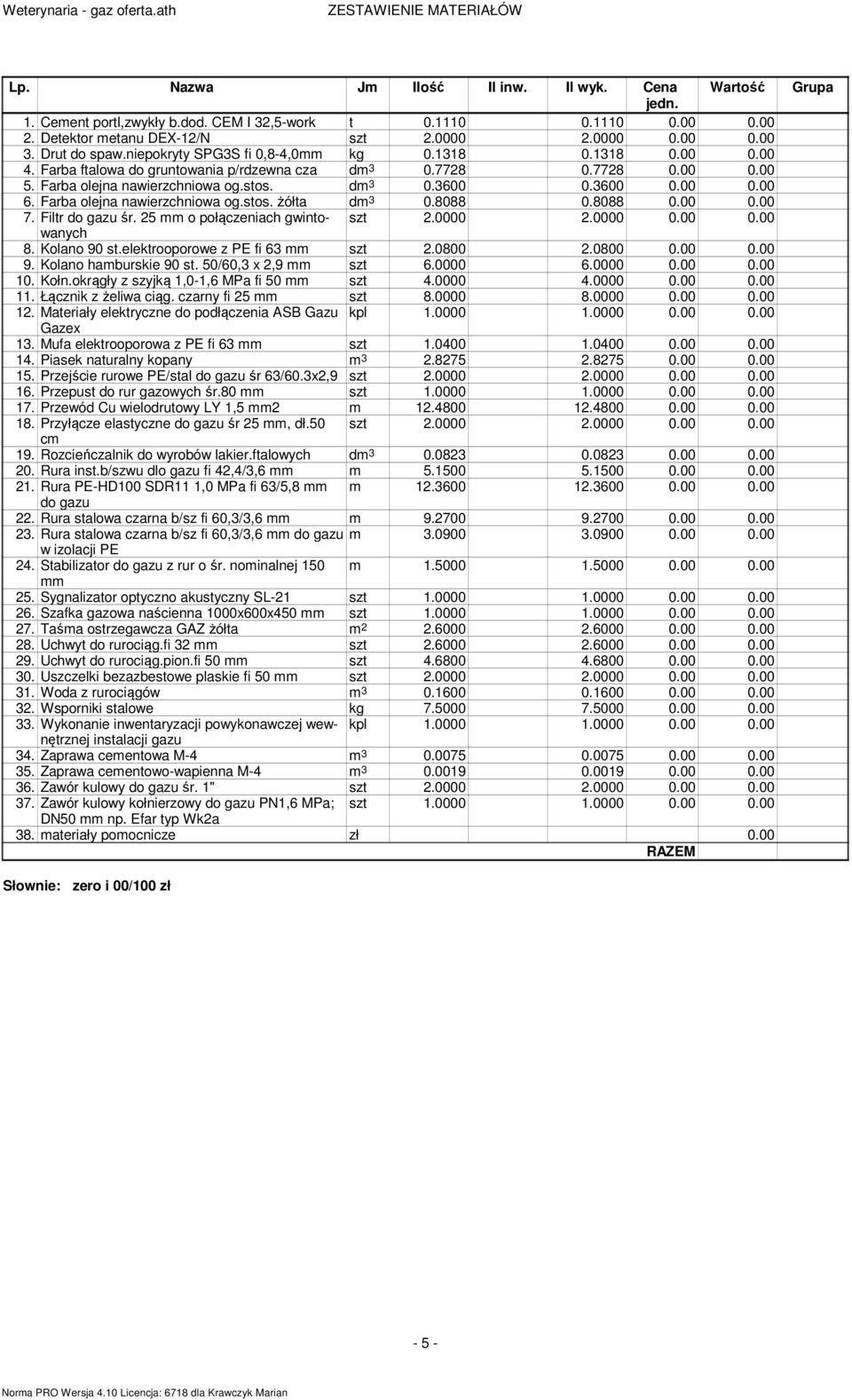 Farba olejna nawierzchniowa og.stos. dm 3 0.3600 0.3600 0.00 0.00 6. Farba olejna nawierzchniowa og.stos. żółta dm 3 0.8088 0.8088 0.00 0.00 7. Filtr do gazu śr.