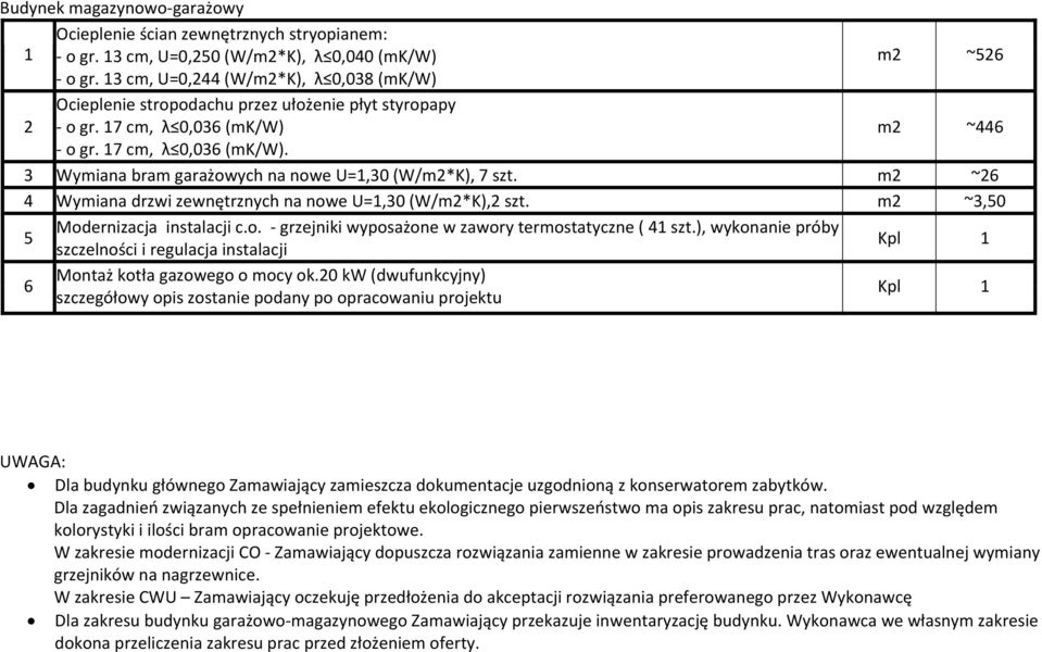 m2 ~26 4 Wymiana drzwi zewnętrznych na nowe U=1,30 (W/m2*K),2 szt. m2 ~3,50 5 Modernizacja instalacji c.o. grzejniki wyposażone w zawory termostatyczne ( 41 szt.