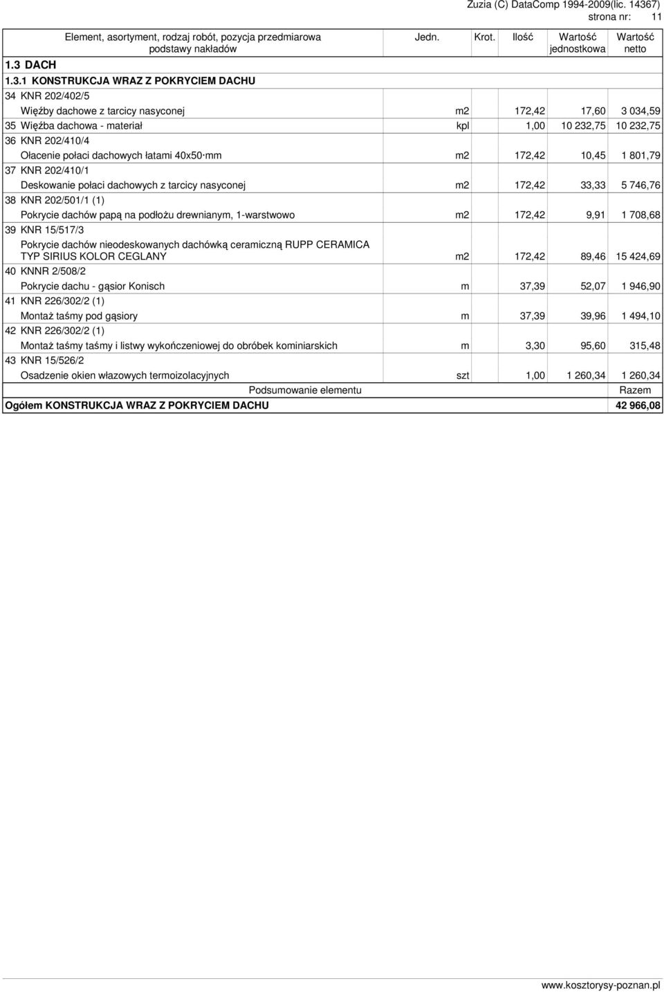 1 801,79 37 KNR 202/410/1 Deskowanie połaci dachowych z tarcicy nasyconej m2 172,42 33,33 5 746,76 38 KNR 202/501/1 (1) Pokrycie dachów papą na podłoŝu drewnianym, 1-warstwowo m2 172,42 9,91 1 708,68