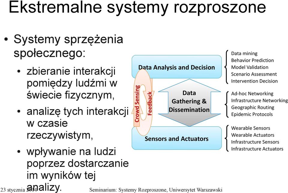 poprzez dostarczanie im wyników tej analizy.