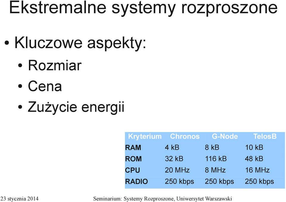 G-Node TelosB RAM 4 kb 8 kb 10 kb ROM 32 kb 116 kb