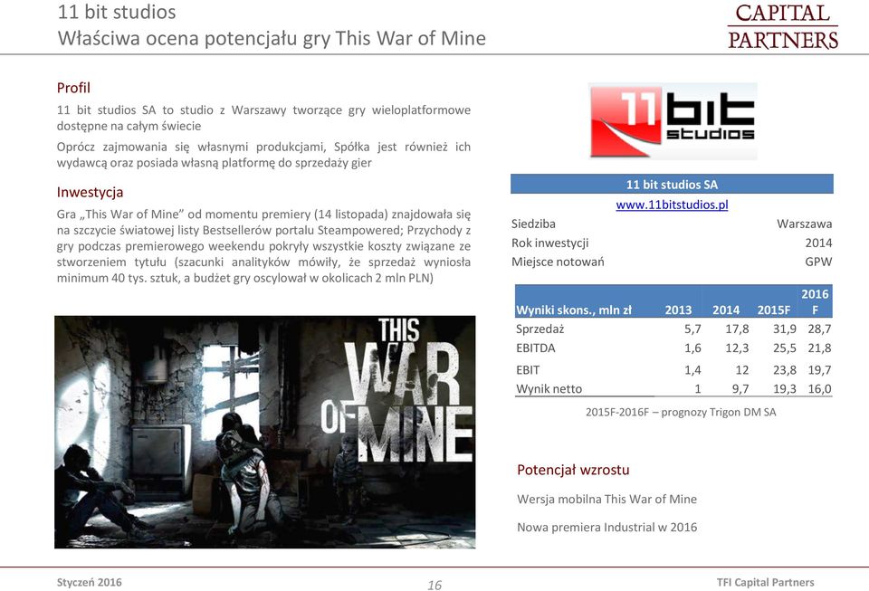 listy Bestsellerów portalu Steampowered; Przychody z gry podczas premierowego weekendu pokryły wszystkie koszty związane ze stworzeniem tytułu (szacunki analityków mówiły, że sprzedaż wyniosła