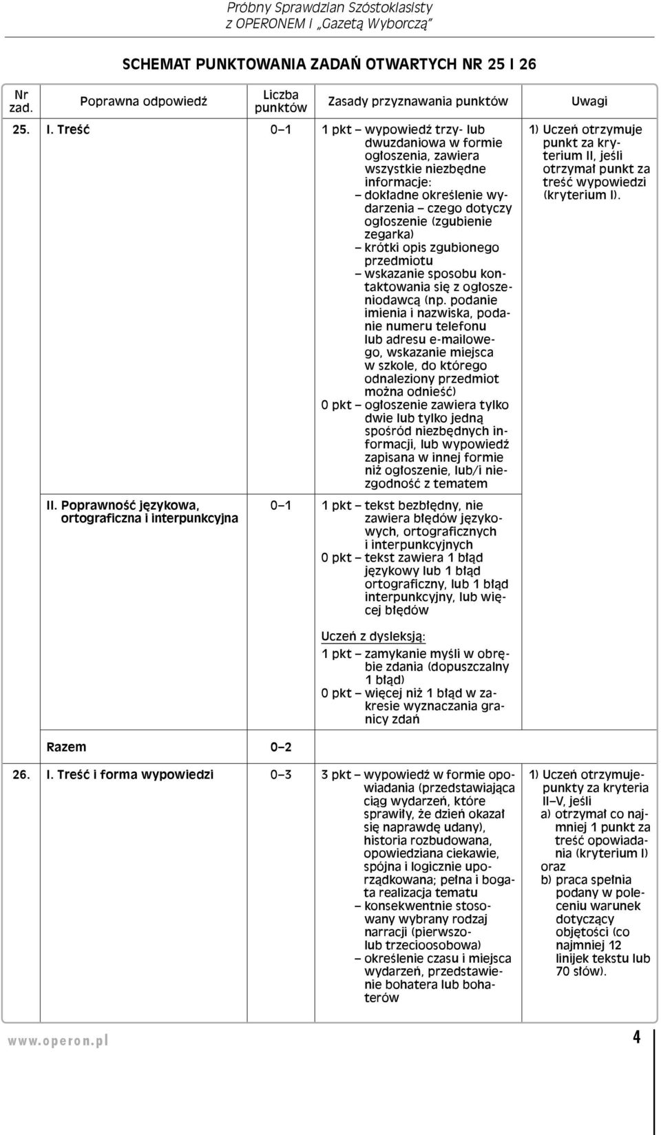 Treść 0 1 1 pkt wypowiedź trzy- dwuzdaniowa w formie ogłoszenia, zawiera wszystkie niezbędne informacje: dokładne określenie wydarzenia czego dotyczy ogłoszenie (zgubienie zegarka) krótki opis