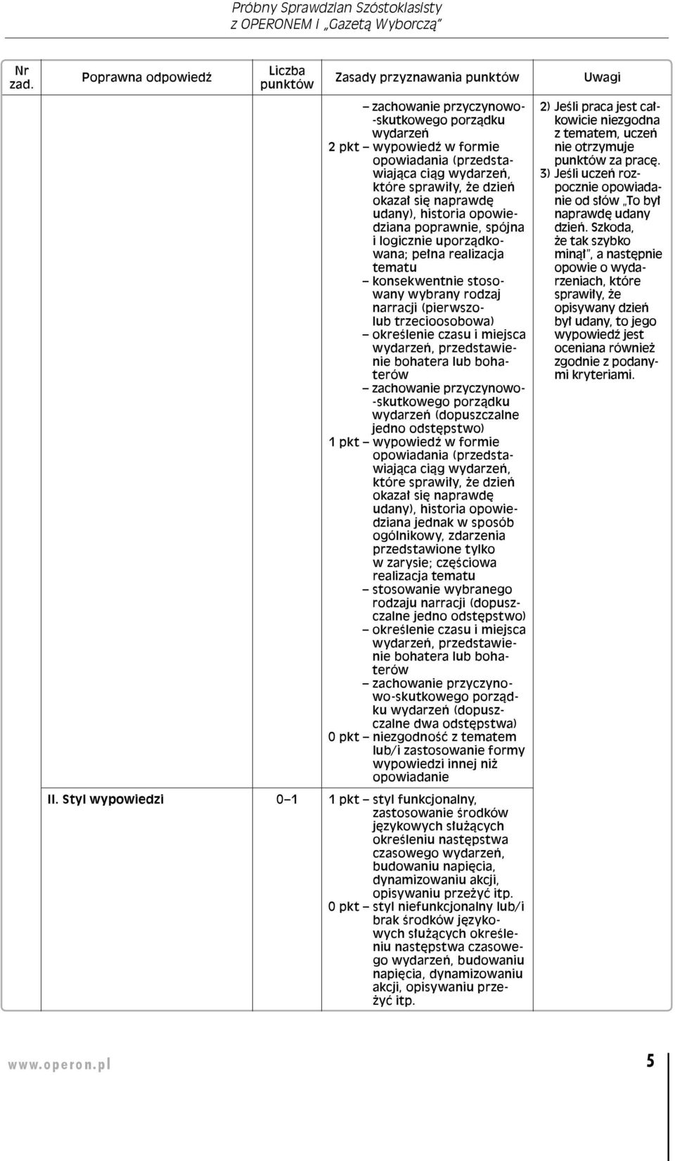 wydarzeń, przedstawienie bohatera bohaterów zachowanie przyczynowo- -skutkowego porządku wydarzeń (dopuszczalne jedno odstępstwo) 1 pkt wypowiedź w formie opowiadania (przedstawiająca ciąg wydarzeń,