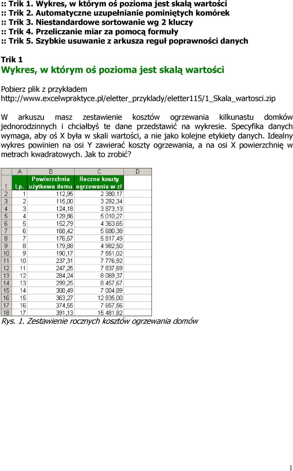 excelwpraktyce.pl/eletter_przyklady/eletter115/1_skala_wartosci.zip W arkuszu masz zestawienie kosztów ogrzewania kilkunastu domków jednorodzinnych i chciałbyś te dane przedstawić na wykresie.