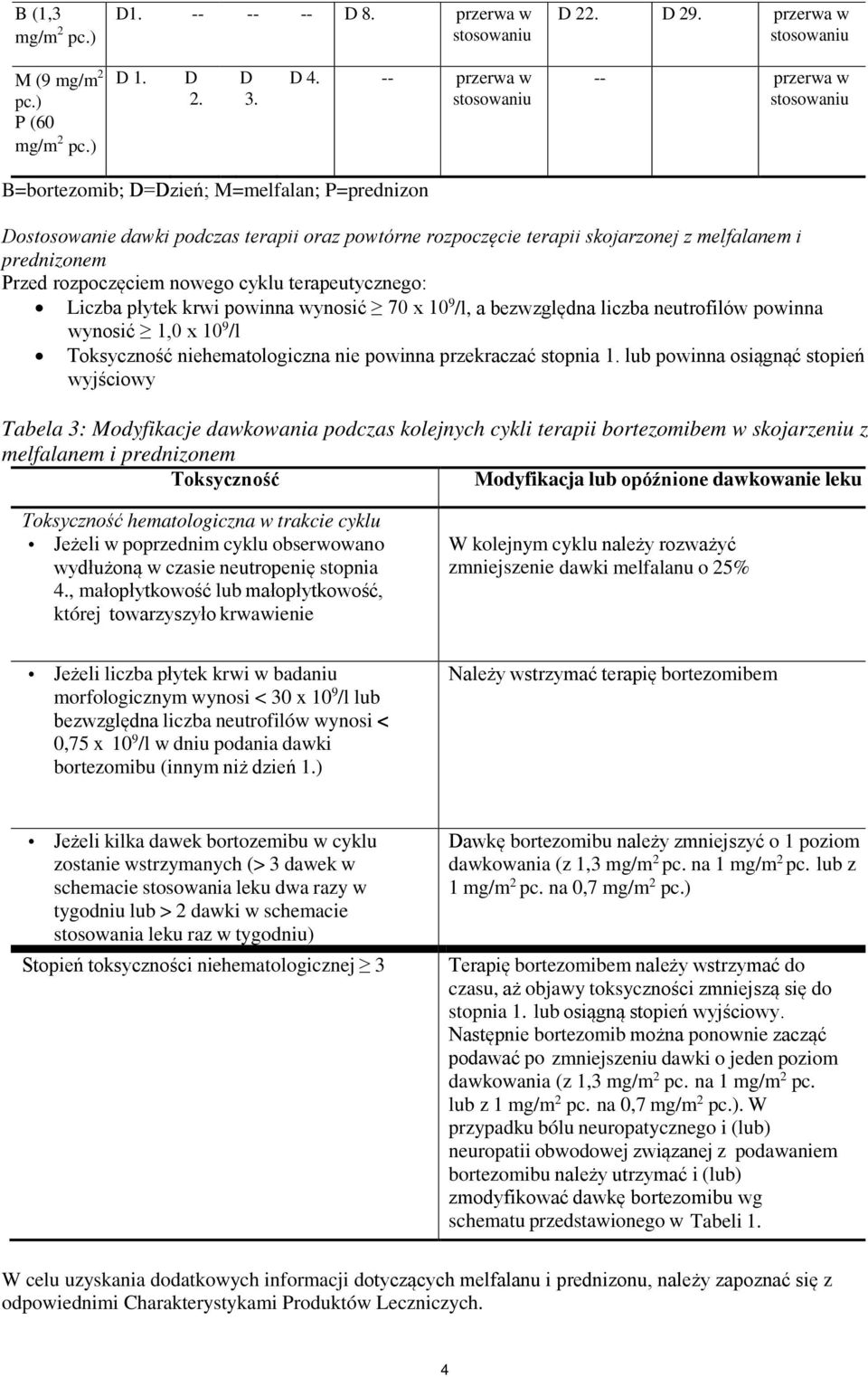 prednizonem Przed rozpoczęciem nowego cyklu terapeutycznego: Liczba płytek krwi powinna wynosić 70 x 10 9 /l, a bezwzględna liczba neutrofilów powinna wynosić 1,0 x 10 9 /l Toksyczność