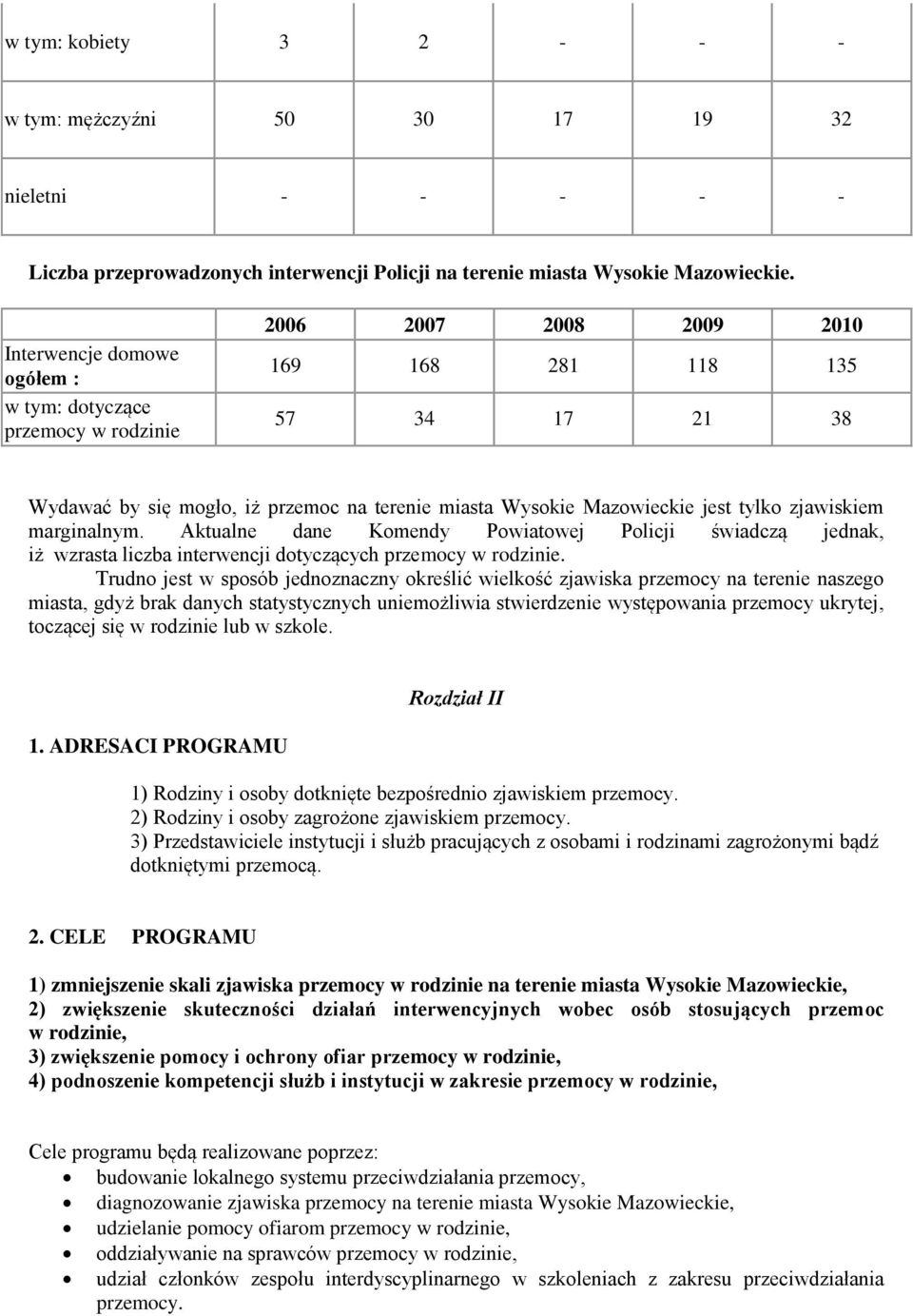 jest tylko zjawiskiem marginalnym. Aktualne dane Komendy Powiatowej Policji świadczą jednak, iż wzrasta liczba interwencji dotyczących przemocy w rodzinie.