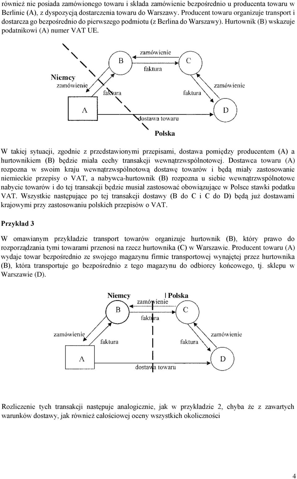 W takiej sytuacji, zgodnie z przedstawionymi przepisami, dostawa pomiędzy producentem (A) a hurtownikiem (B) będzie miała cechy transakcji wewnątrzwspólnotowej.