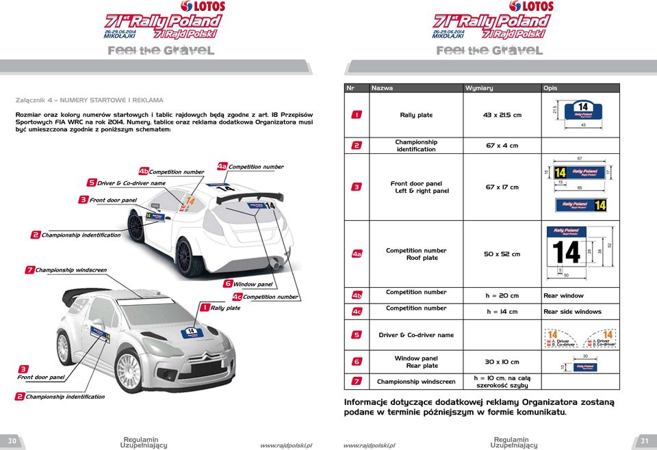 Competition number 3 5 Driver & Co-driver name Front door panel 3 Front door panel Left & right panel 67 x 17 cm 2 Championship indentification 4a Competition number Roof plate 50 x 52 cm 7