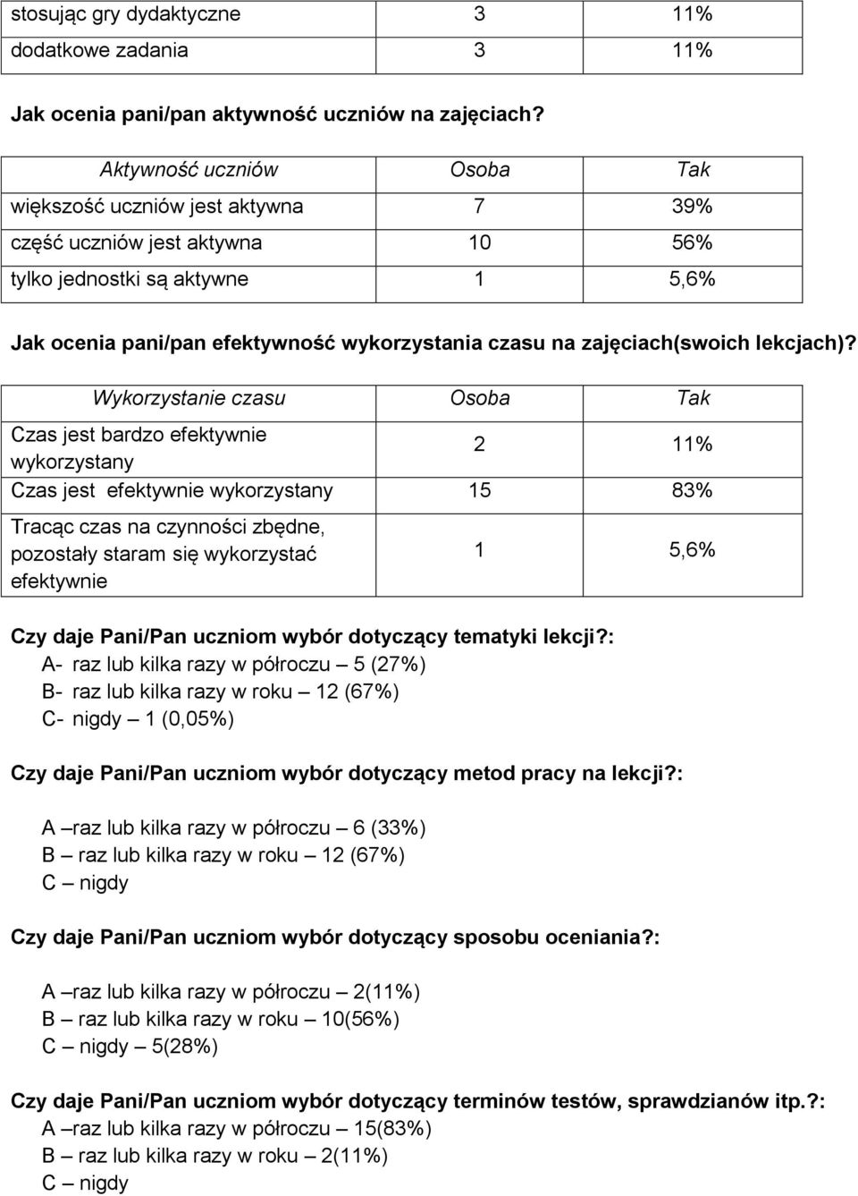 zajęciach(swoich lekcjach)?