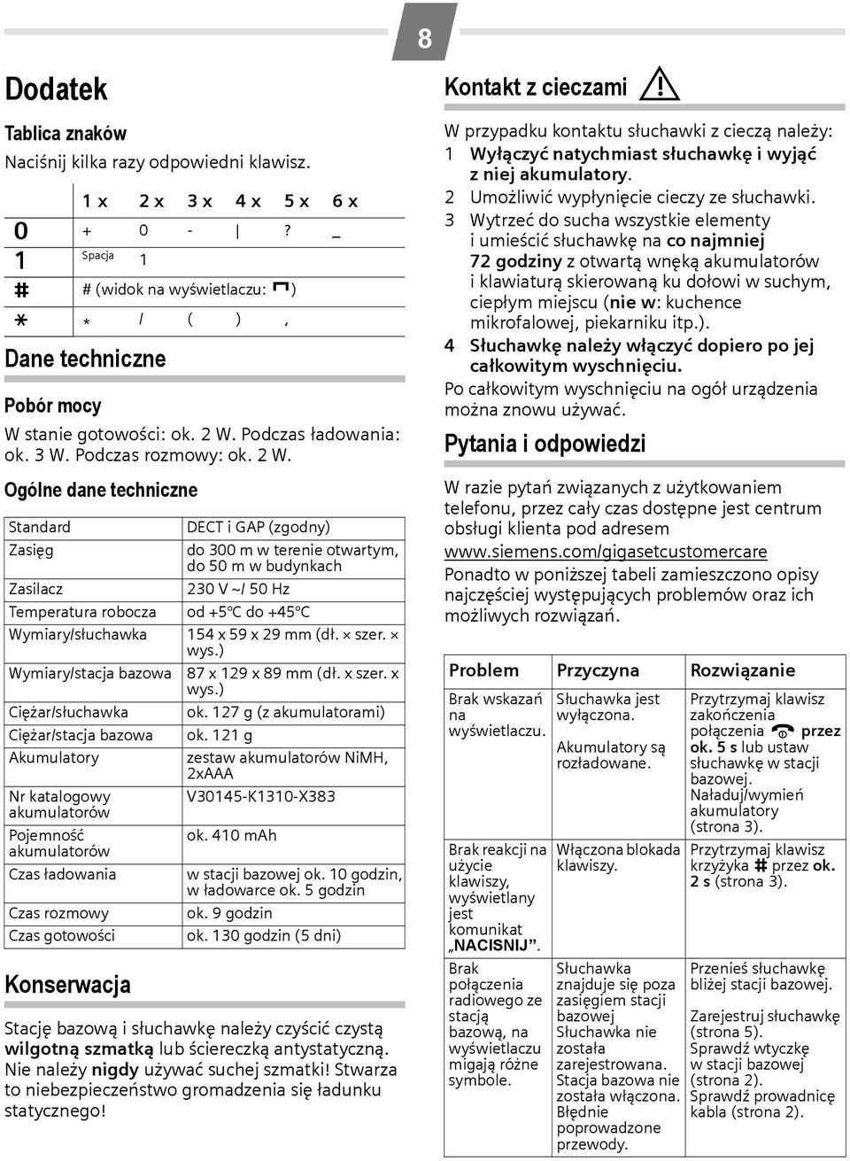 Podczas ładowania: ok. 3 W. Podczas rozmowy: ok. 2 W.