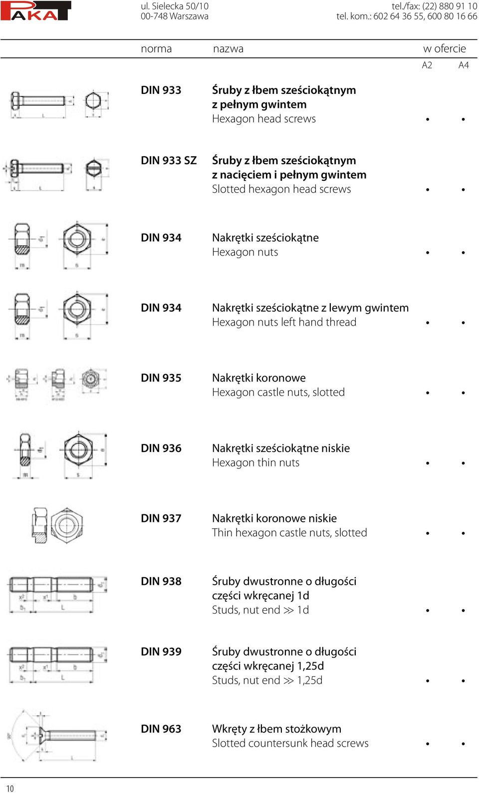 screws DIN 934 Nakrętki sześciokątne Hexagon nuts DIN 934 Nakrętki sześciokątne z lewym gwintem Hexagon nuts left hand thread DIN 935 Nakrętki koronowe Hexagon castle nuts, slotted