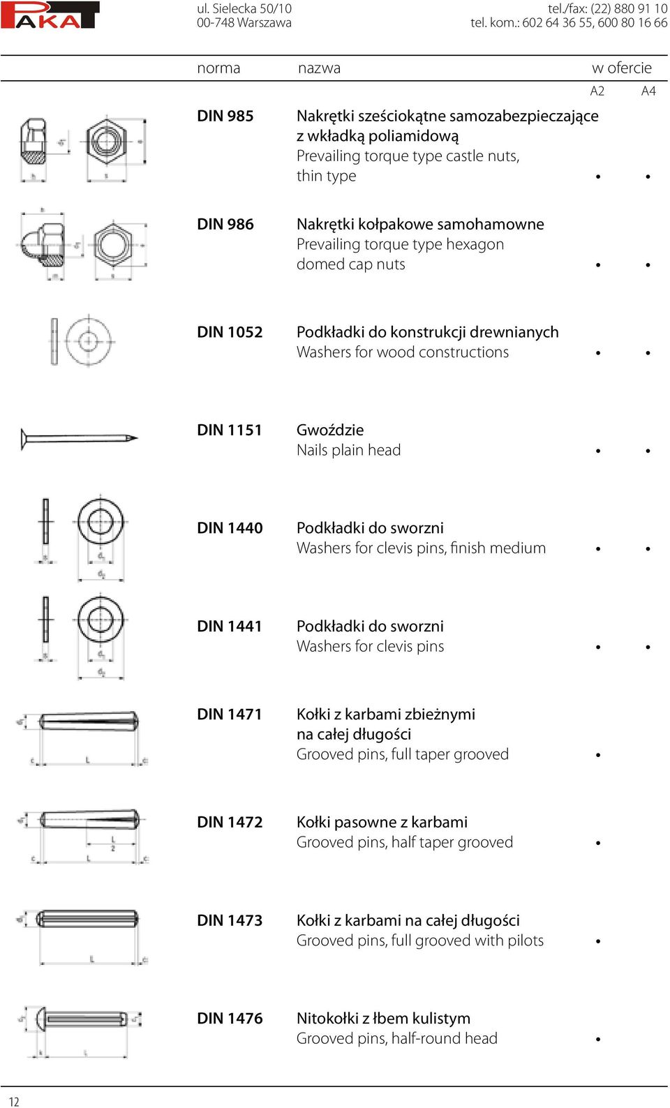 type hexagon domed cap nuts DIN 1052 Podkładki do konstrukcji drewnianych Washers for wood constructions DIN 1151 Gwoździe Nails plain head DIN 1440 Podkładki do sworzni Washers for clevis pins,