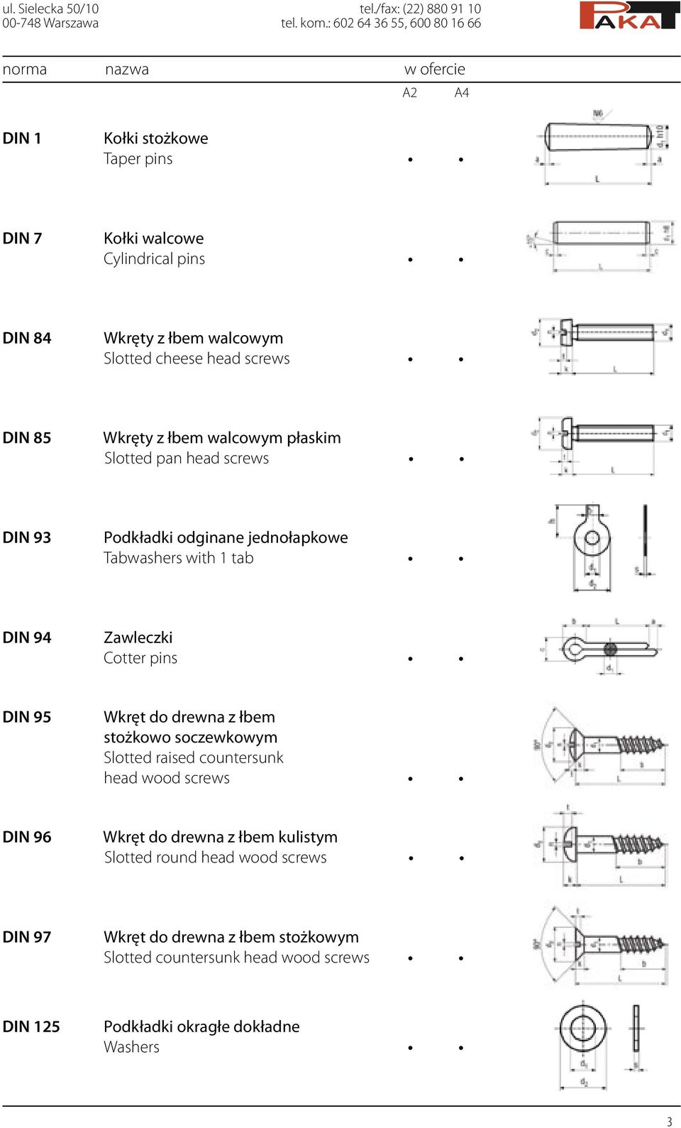 85 Wkręty z łbem walcowym płaskim Slotted pan head screws DIN 93 Podkładki odginane jednołapkowe Tabwashers with 1 tab DIN 94 Zawleczki Cotter pins DIN