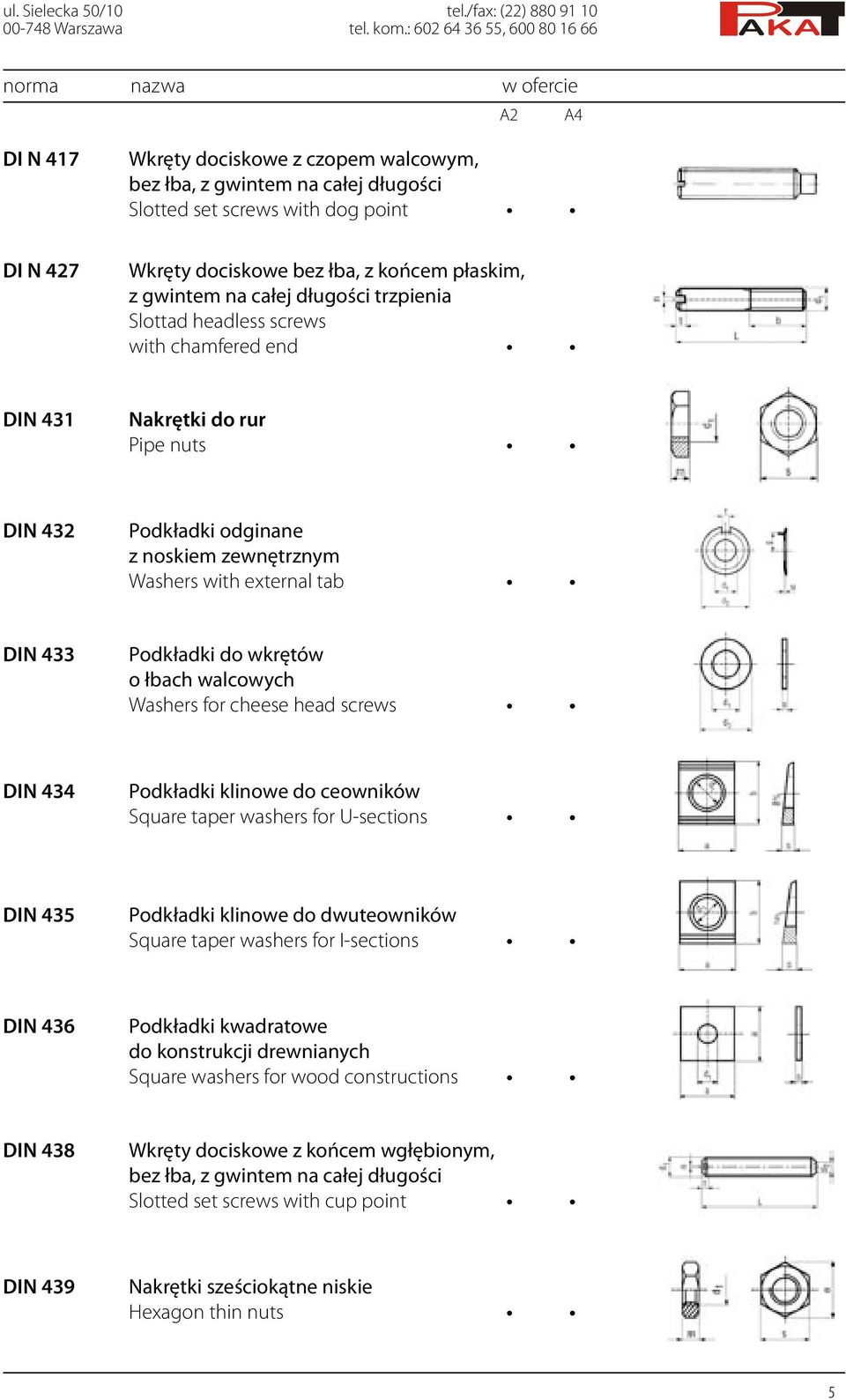 na całej długości trzpienia Slottad headless screws with chamfered end DIN 431 Nakrętki do rur Pipe nuts DIN 432 Podkładki odginane z noskiem zewnętrznym Washers with external tab DIN 433 Podkładki