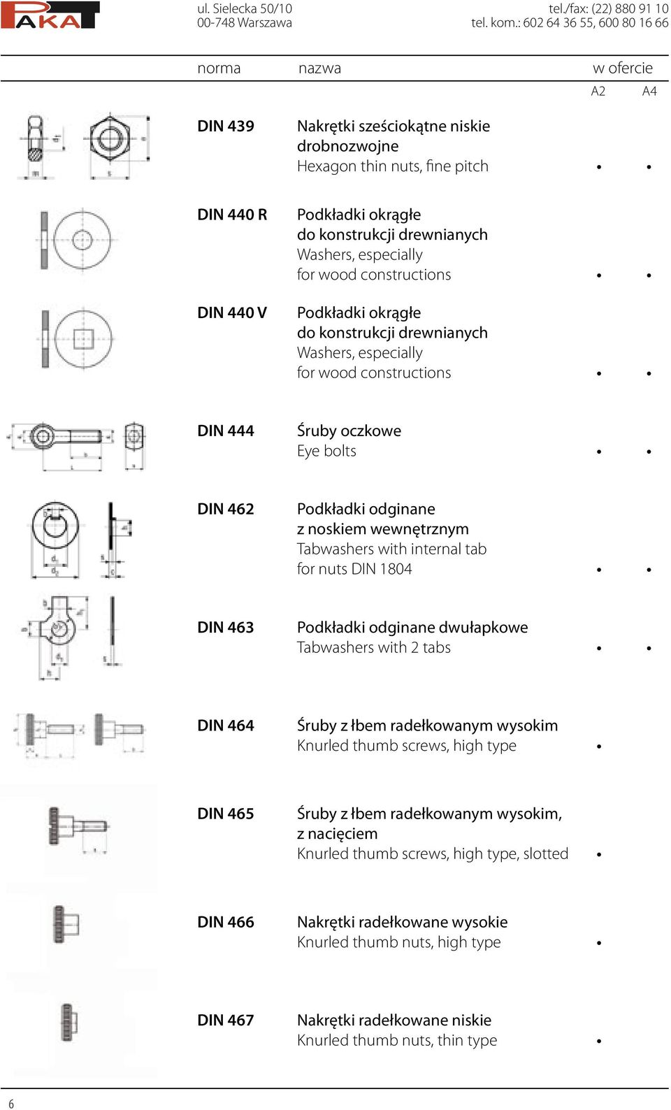 constructions Podkładki okrągłe do konstrukcji drewnianych Washers, especially for wood constructions DIN 444 Śruby oczkowe Eye bolts DIN 462 Podkładki odginane z noskiem wewnętrznym Tabwashers with