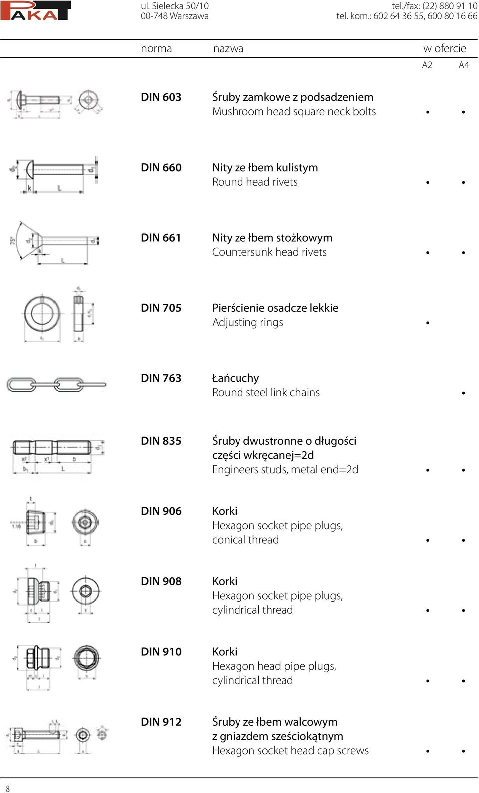 stożkowym Countersunk head rivets DIN 705 Pierścienie osadcze lekkie Adjusting rings DIN 763 Łańcuchy Round steel link chains DIN 835 Śruby dwustronne o długości