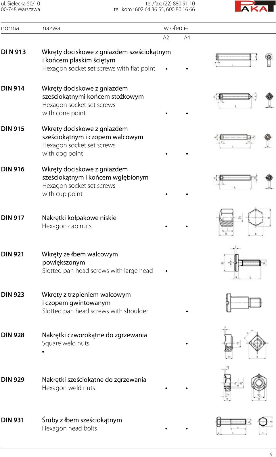 sześciokątnymi końcem stożkowym Hexagon socket set screws with cone point Wkręty dociskowe z gniazdem sześciokątnym i czopem walcowym Hexagon socket set screws with dog point Wkręty dociskowe z