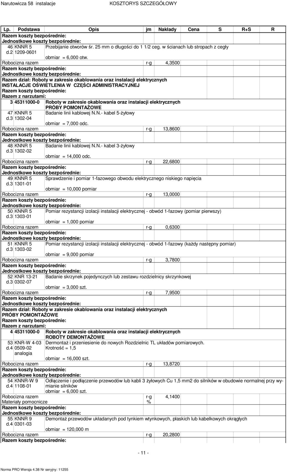 okablowania oraz instalacji elektrycznych PRÓBY POMONTAŻOWE 47 d.3 1302-04 Badanie linii kablowej N.N.- kabel 5-żyłowy obiar = 7,000 odc. Robocizna raze r-g 13,8600 48 d.