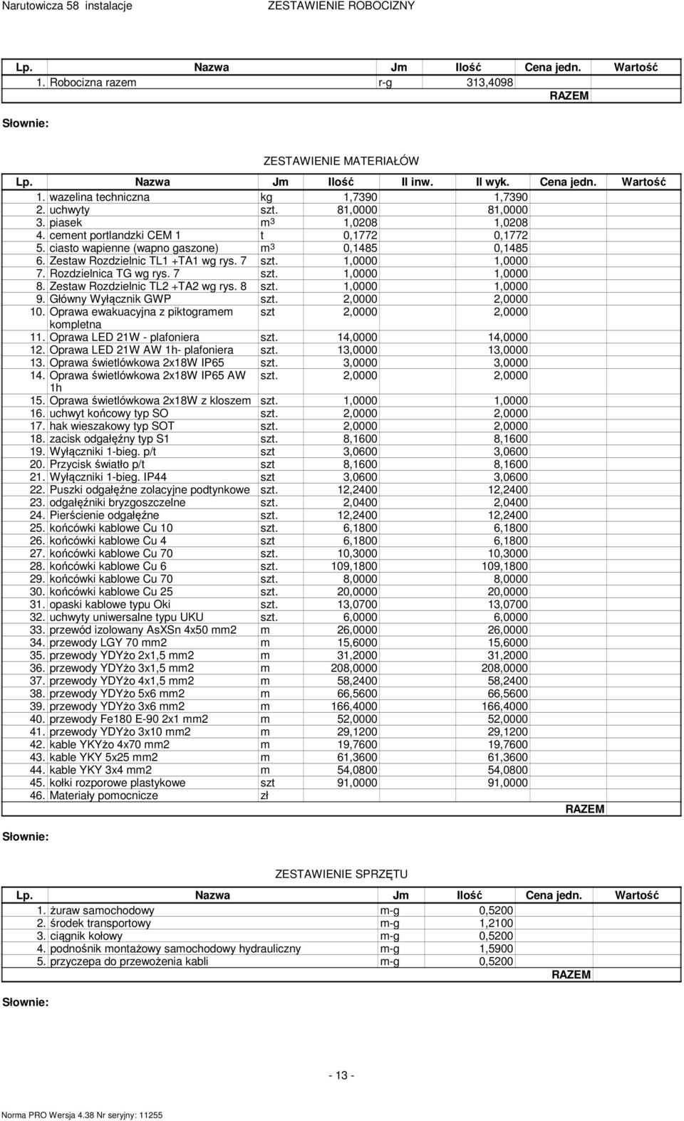 7 1,0000 1,0000 7. Rozdzielnica TG wg rys. 7 1,0000 1,0000 8. Zestaw Rozdzielnic TL2 +TA2 wg rys. 8 1,0000 1,0000 9. Główny Wyłącznik GWP 2,0000 2,0000 10.