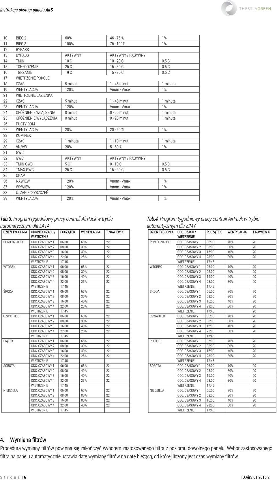 OPÓŹNIENIE WŁĄCZENIA 0 minut 0-20 minut 1 minuta 25 OPÓŹNIENIE WYŁĄCZENIA 0 minut 0-20 minut 1 minuta 26 PUSTY DOM 27 WENTYLACJA 20% 20-50 % 1% 28 KOMINEK 29 CZAS 1 minuta 1-10 minut 1 minuta 30