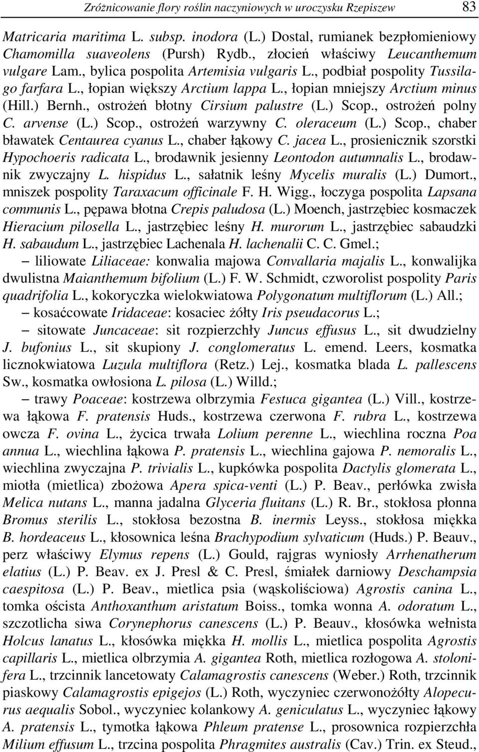 ) Bernh., ostrożeń błotny Cirsium palustre (L.) Scop., ostrożeń polny C. arvense (L.) Scop., ostrożeń warzywny C. oleraceum (L.) Scop., chaber bławatek Centaurea cyanus L., chaber łąkowy C. jacea L.