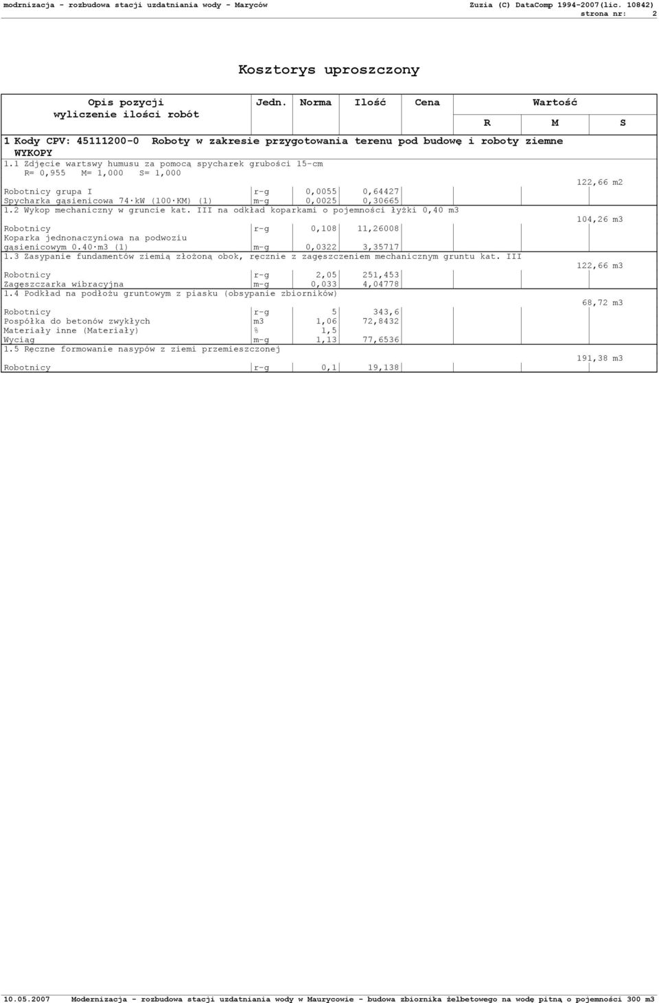 2 Wykop mechaniczny w gruncie kat. III na odkład koparkami o pojemności łyżki 0,40 m3 Robotnicy r-g 0,108 11,26008 Koparka jednonaczyniowa na podwoziu gąsienicowym 0.40 m3 (1) m-g 0,0322 3,35717 1.