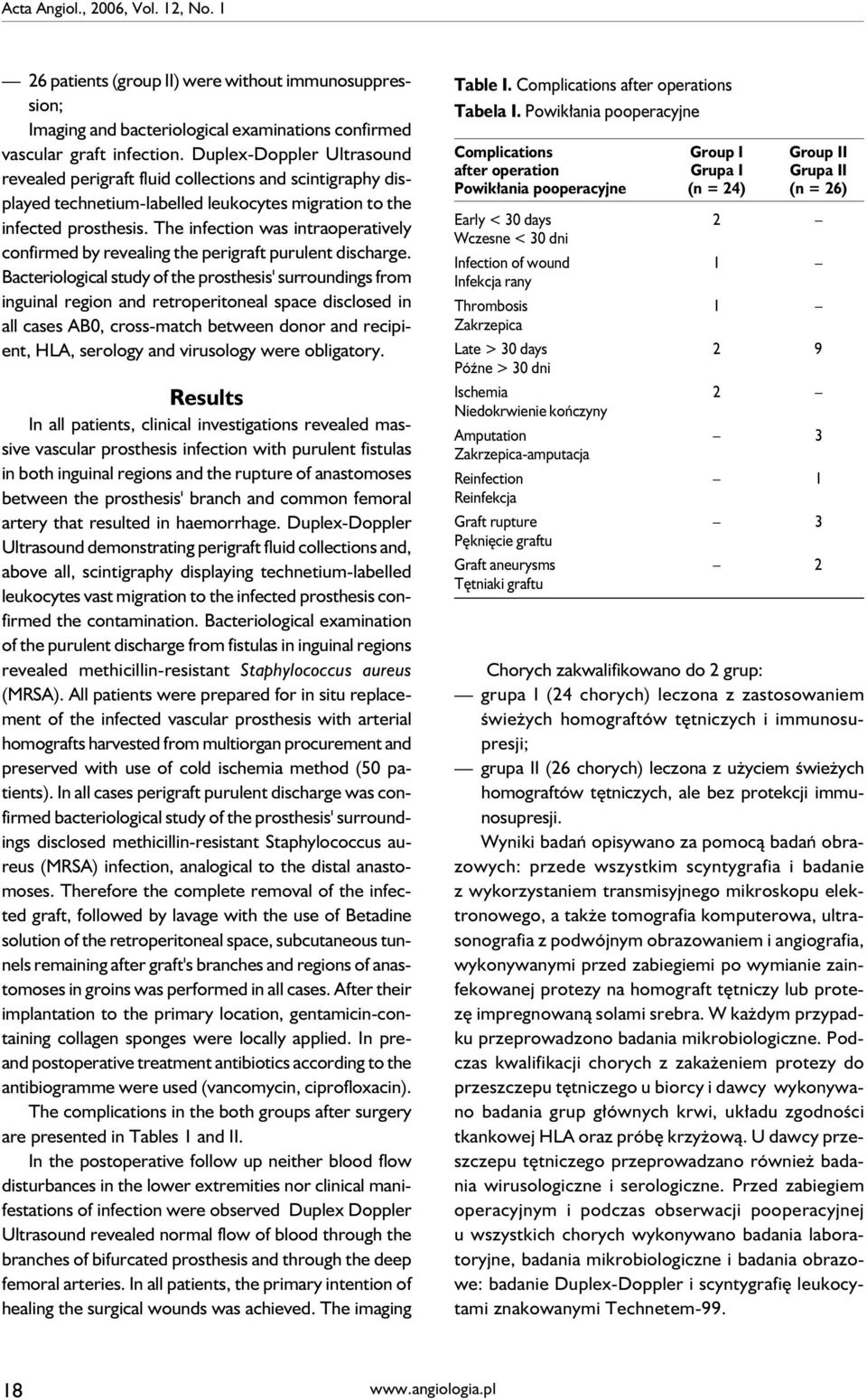 The infection was intraoperatively confirmed by revealing the perigraft purulent discharge.