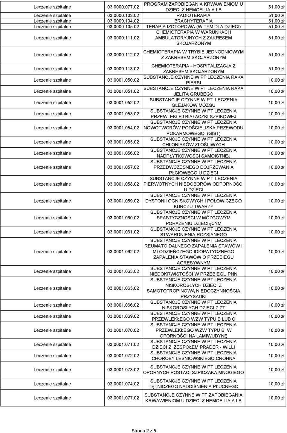 0000.112.02 CHEMIOTERAPIA W TRYBIE JEDNODNIOWYM Z ZAKRESEM Leczenie szpitalne 03.0000.113.02 CHEMIOTERAPIA - Z ZAKRESEM Leczenie szpitalne 03.0001.050.02 RAKA PIERSI Leczenie szpitalne 03.0001.051.