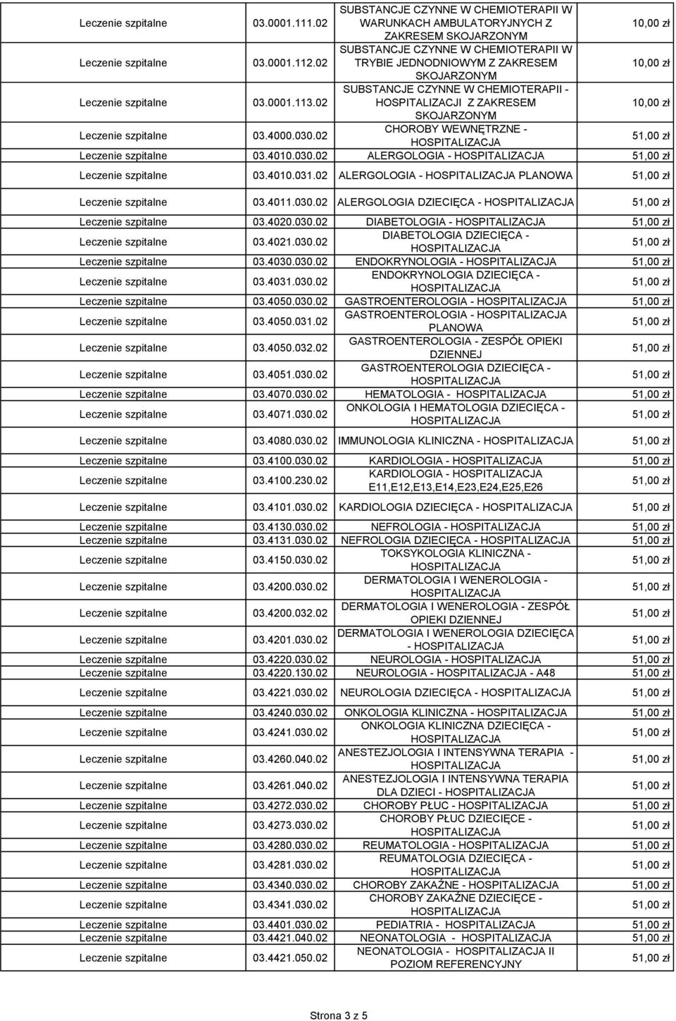 02 CHOROBY WEWNĘTRZNE - Leczenie szpitalne 03.4010.030.02 ALERGOLOGIA - Leczenie szpitalne 03.4010.031.02 ALERGOLOGIA - PLANOWA Leczenie szpitalne 03.4011.030.02 ALERGOLOGIA DZIECIĘCA - Leczenie szpitalne 03.