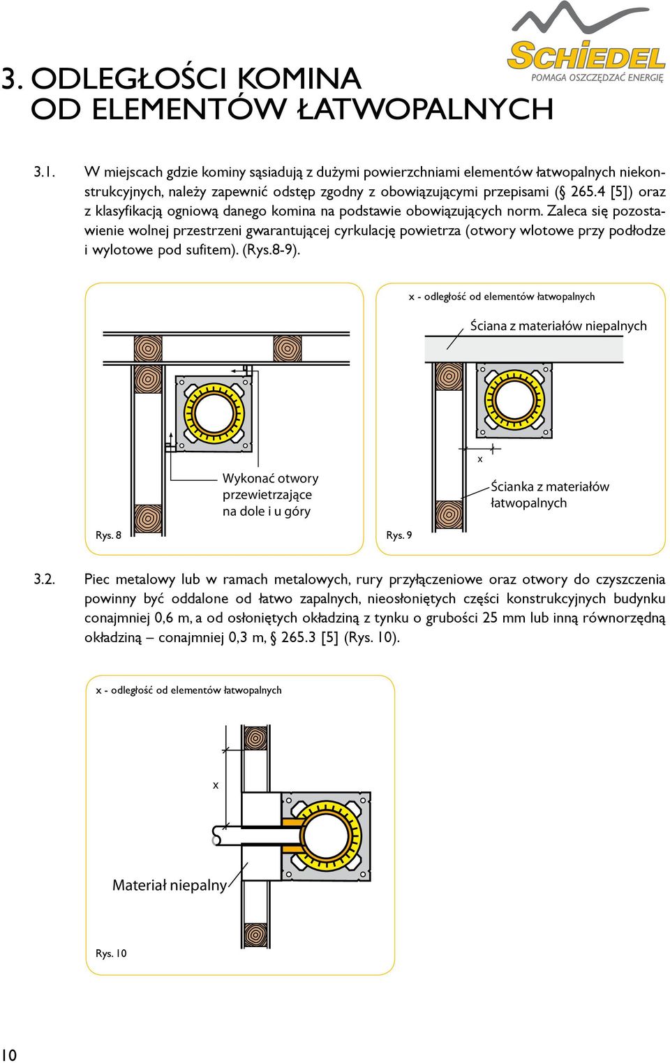 20 cm promieniowani 20 cm 3.1. W miejscach gdzie kominy sąsiadują z dużymi powierzchniami elementów łatwopalnych niekonstrukcyjnych, należy zapewnić odstęp zgodny z obowiązującymi przepisami ( 265.