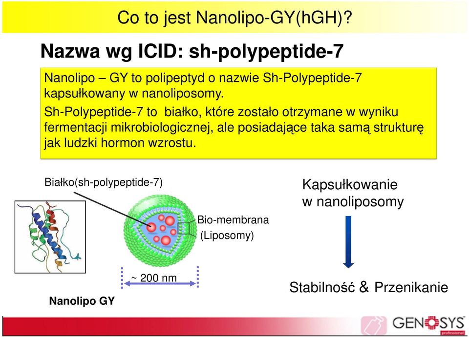 nanoliposomy.