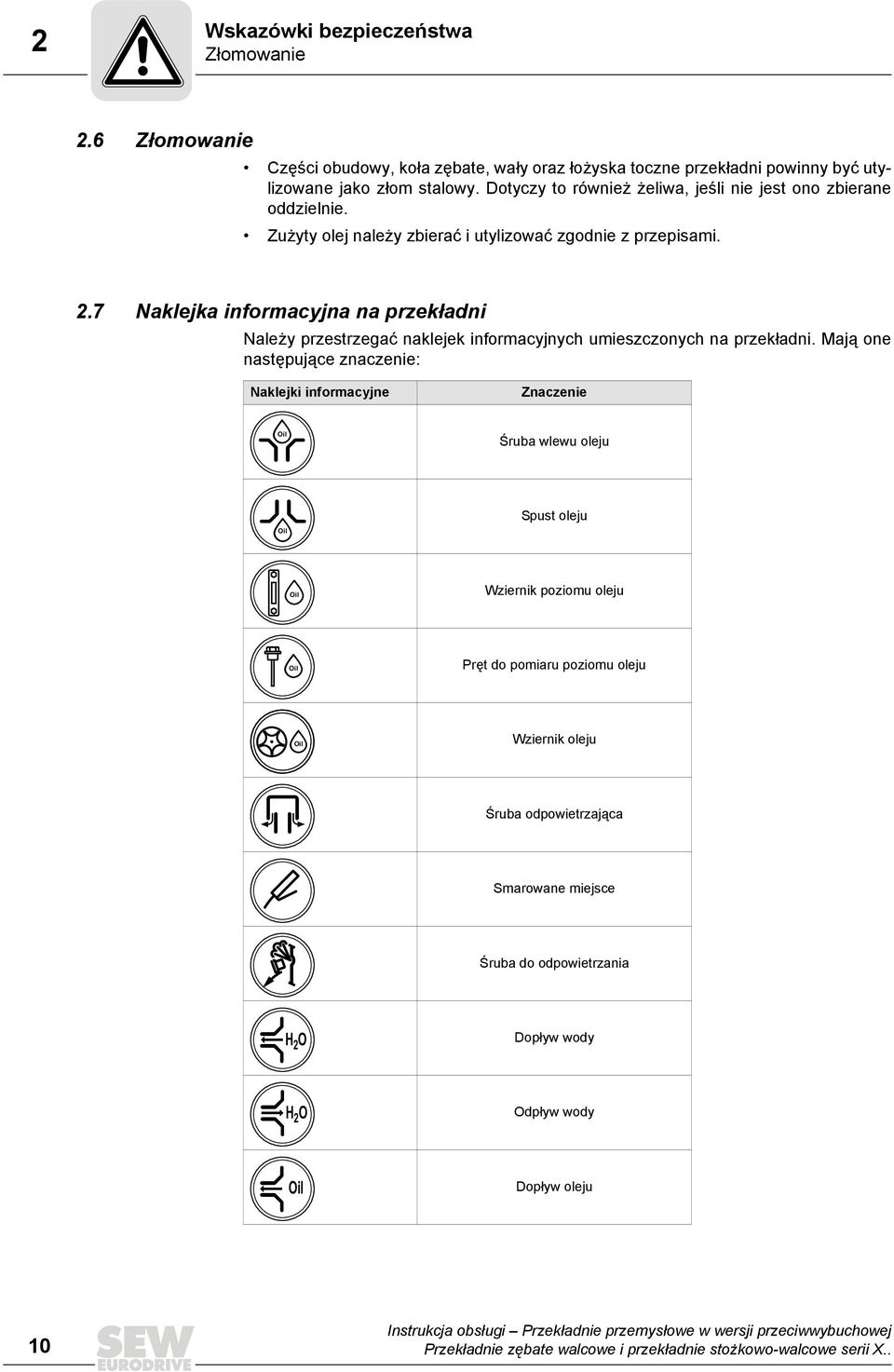 7 Naklejka informacyjna na przekładni Należy przestrzegać naklejek informacyjnych umieszczonych na przekładni.