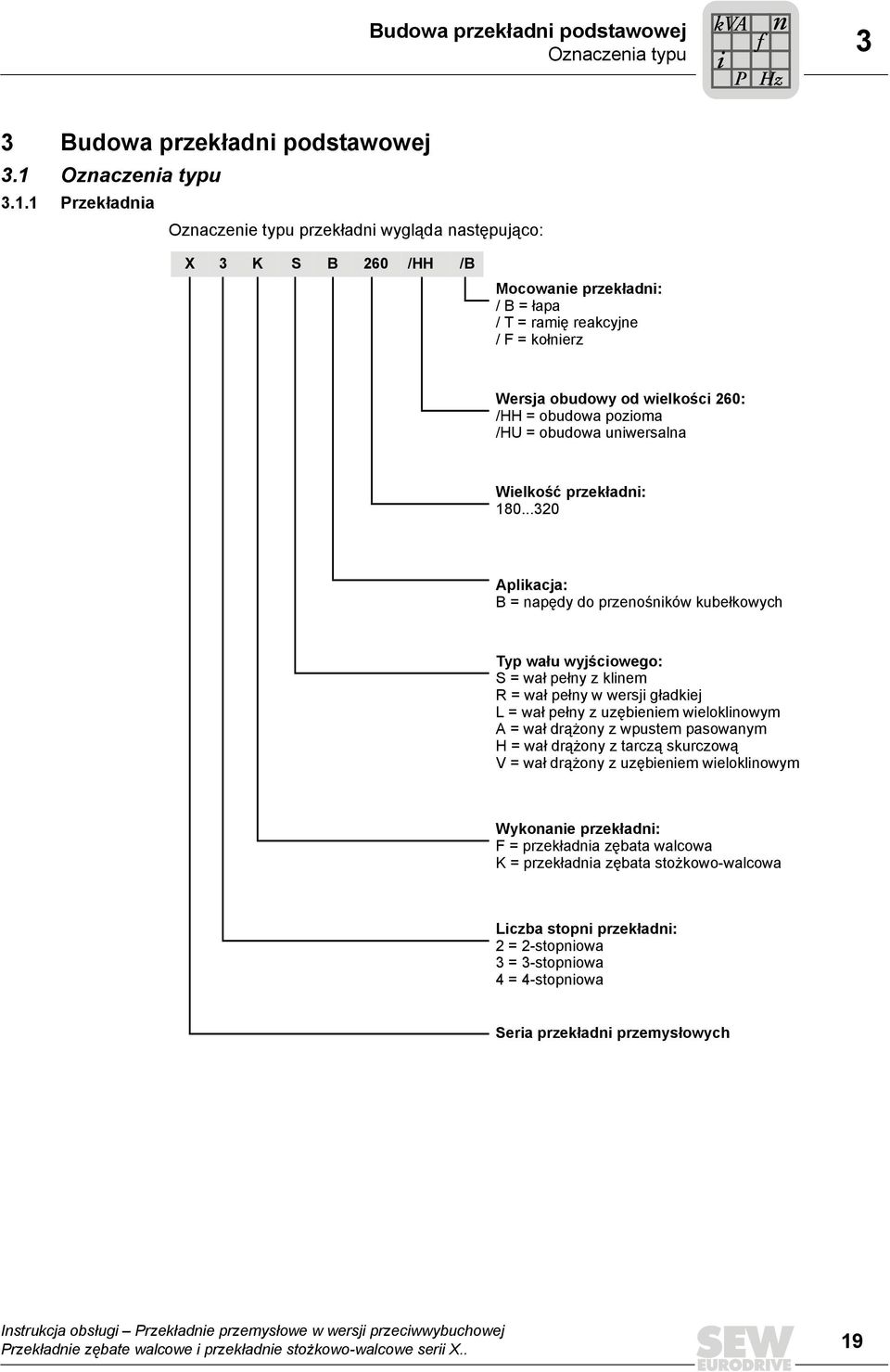 1 Przekładnia Oznaczenie typu przekładni wygląda następująco: X 3 K S B 260 /HH /B Mocowanie przekładni: / B = łapa / T = ramię reakcyjne / F = kołnierz Wersja obudowy od wielkości 260: /HH = obudowa