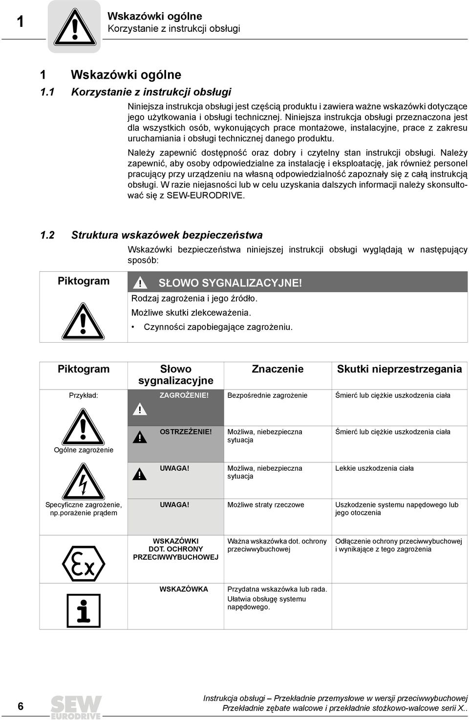 Niniejsza instrukcja obsługi przeznaczona jest dla wszystkich osób, wykonujących prace montażowe, instalacyjne, prace z zakresu uruchamiania i obsługi technicznej danego produktu.