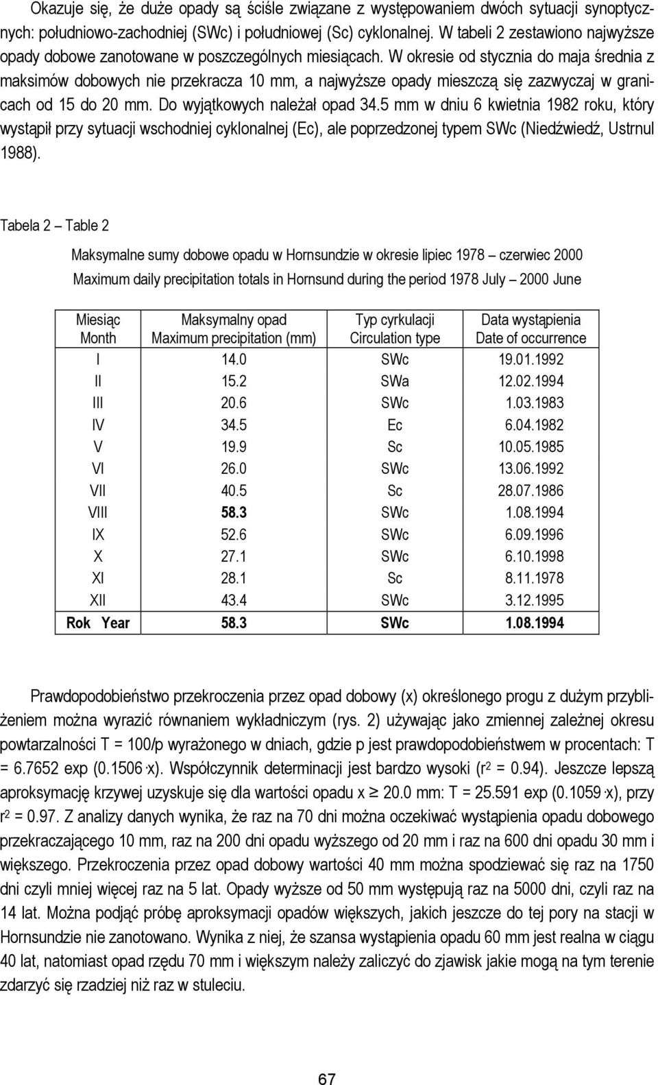 W okresie od stycznia do maja średnia z maksimów dobowych nie przekracza 10 mm, a najwyższe opady mieszczą się zazwyczaj w granicach od 15 do 20 mm. Do wyjątkowych należał opad 34.