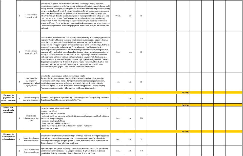 Materiał z którego wykonana jest cześć wachlarzowa szczoteczki posiadający dobrą przyczepność pobranych komórek z tarczy i wnętrza szyjki, ułatwiający ich rozprowadzanie na szkiełku podstawowym.
