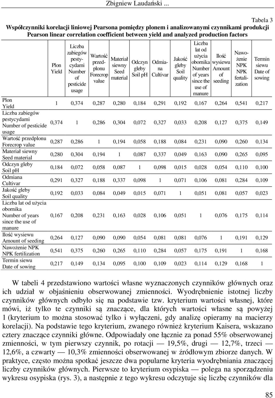 użycia obornika Number of years since the use of manure Ilość wysiewu Amount of seeding Nawożenie NPK NPK fertalization Termin siewu Date of sowing Plon Yield 1 0,374 0,287 0,280 0,184 0,291 0,192