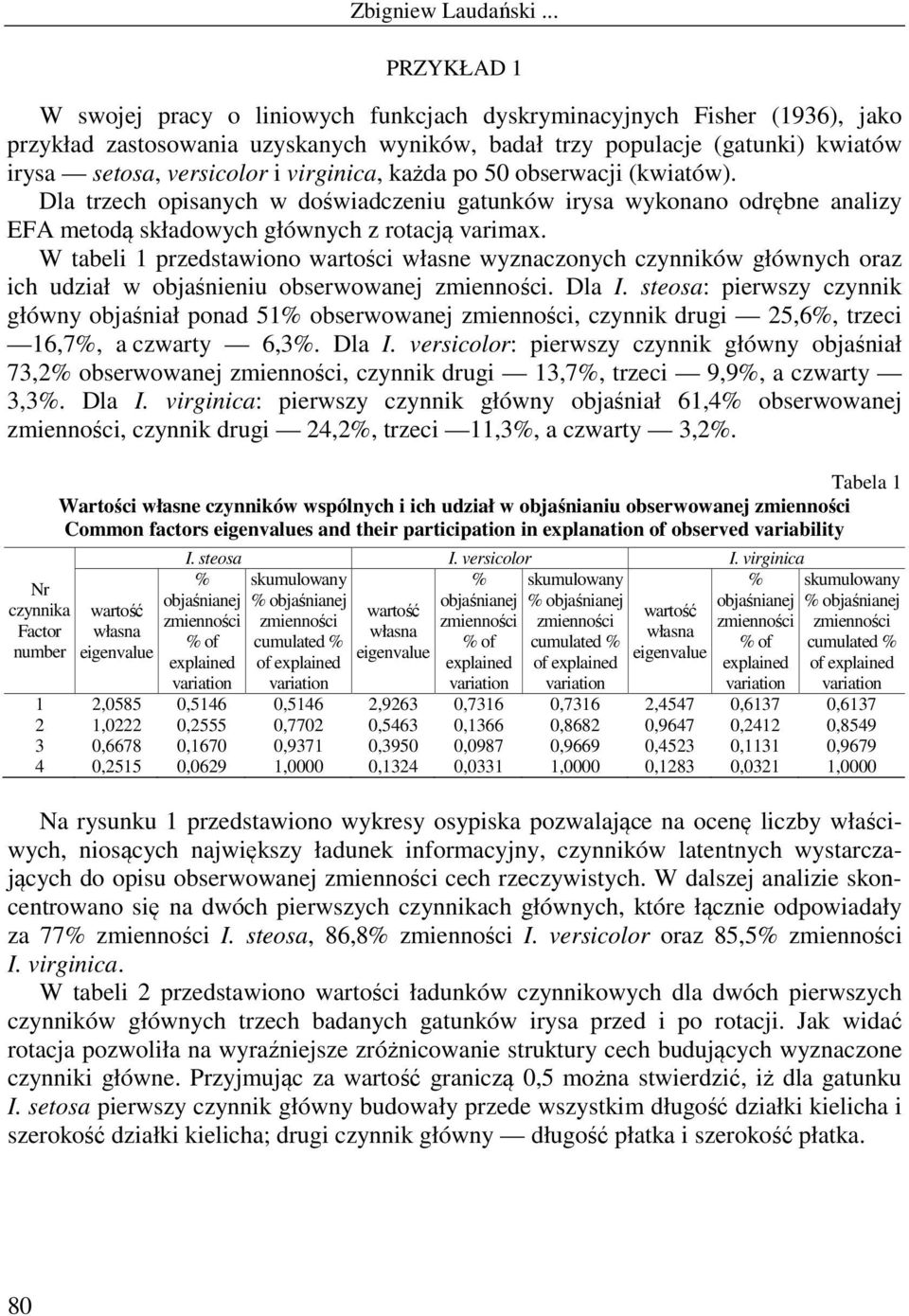 W tabeli 1 przedstawiono wartości własne wyznaczonych czynników głównych oraz ich udział w objaśnieniu obserwowanej zmienności. Dla I.