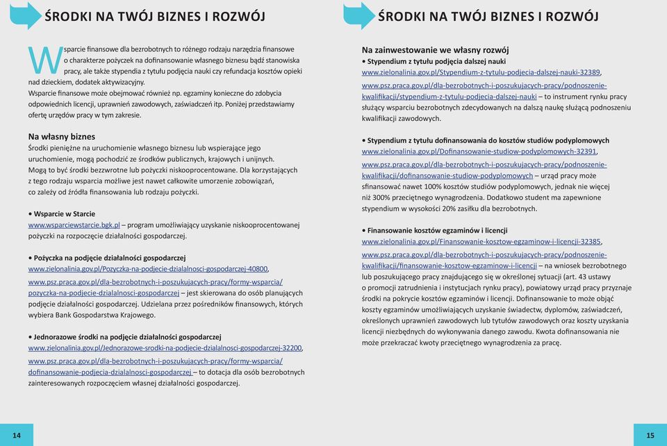 egzaminy konieczne do zdobycia odpowiednich licencji, uprawnień zawodowych, zaświadczeń itp. Poniżej przedstawiamy ofertę urzędów pracy w tym zakresie.