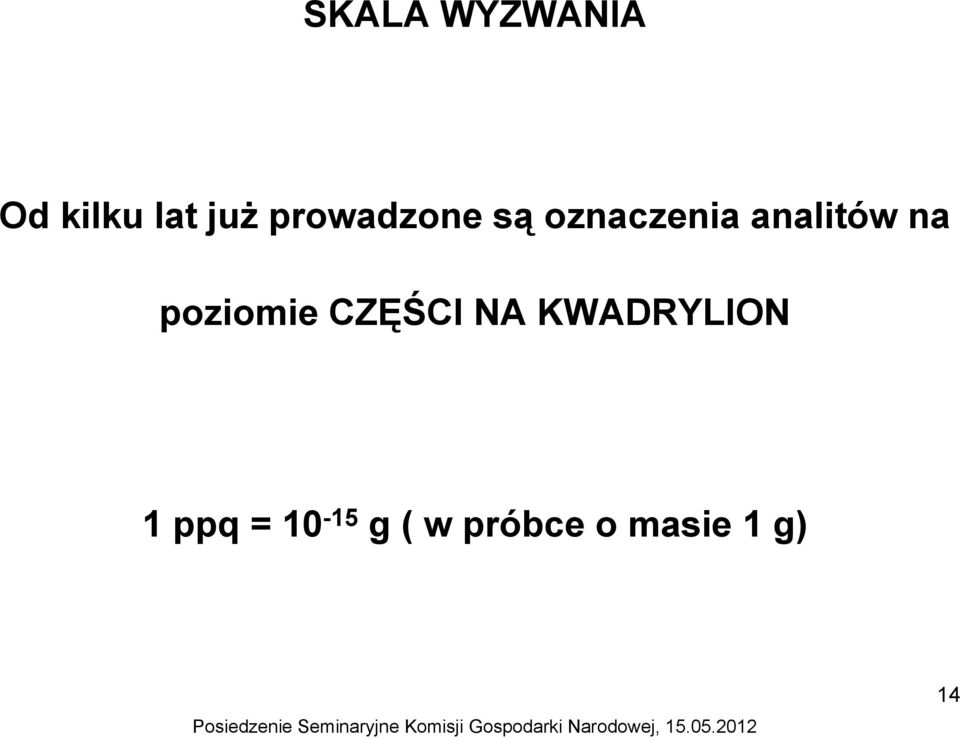 na poziomie CZĘŚCI NA KWADRYLION 1